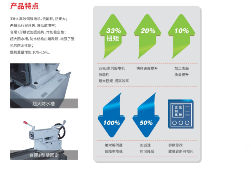 1626791626852588.png 產(chǎn)品特點(diǎn).png